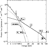 \begin{figure}
\par\includegraphics[width=8.5cm,clip]{3027fig1.eps}\end{figure}