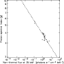 \begin{figure}
\par\includegraphics[width=8.1cm,clip]{3027fig3.eps}\end{figure}
