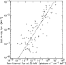 \begin{figure}
\par\includegraphics[width=8.5cm,clip]{3027fig4.eps}\end{figure}