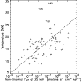 \begin{figure}
\par\includegraphics[width=8cm,clip]{3027fig6.eps}\end{figure}