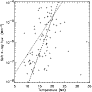 \begin{figure}
\par\includegraphics[width=8cm,clip]{3027fig8.eps}\end{figure}
