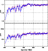\begin{figure}
{\includegraphics[width=8.5cm]{3193f_01.eps} }\end{figure}