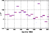 \begin{figure}
{\includegraphics[width=8.5cm]{3193f_02.eps} }\end{figure}