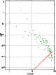\begin{figure}
{\includegraphics[width=7cm]{3193f_03.eps} }\end{figure}
