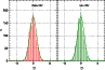 \begin{figure}
{\includegraphics[width=8.5cm]{3193f_04.eps} }\end{figure}