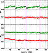 \begin{figure}
{\includegraphics[width=8.5cm]{3193f_05.eps} }\end{figure}