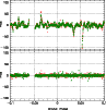 \begin{figure}
{\includegraphics[width=8.5cm]{3193f_06.eps} }\end{figure}