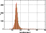 \begin{figure}
{\includegraphics[width=8cm]{3193f_08.eps} }\end{figure}