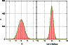 \begin{figure}
{\includegraphics[width=8.5truecm]{3193f_11.eps} }\end{figure}