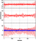 \begin{figure}
{\includegraphics[width=11truecm]{3193f_12.eps} }\end{figure}