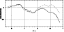 \begin{figure}
{\includegraphics[width=8cm]{3193f_13.eps} }\end{figure}