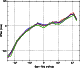 \begin{figure}
{\includegraphics[width=7cm]{3193f_14.eps} }\end{figure}