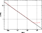 \begin{figure}
{\includegraphics[width=7.5cm]{3193f_15.eps} }\end{figure}