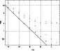 \begin{figure}
{\includegraphics[width=7.5cm]{3193f_16.eps} }\end{figure}