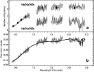\begin{figure}
\includegraphics[width=12cm,clip]{He302_fig1.ps}\end{figure}