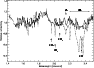\begin{figure}
\par\includegraphics[width=8.2cm,clip]{He302_fig2.ps}\end{figure}
