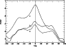 \begin{figure}
\par\includegraphics[angle=270,width=8.4cm,clip]{He302_fig3.ps}\end{figure}
