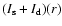 \((I_{\rm s}+I_{\rm d})(r)\)