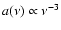\(a(\nu)\propto\nu^{-3}\)