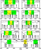 \begin{figure}
\par\includegraphics[width=12.65cm,clip]{0012fig4a.ps}\par\includegraphics[width=12.65cm,clip]{0012fig4b.ps}\end{figure}