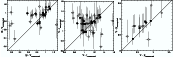 \begin{figure}
\par\includegraphics[width=5cm,clip]{0012fig5a.ps}\includegraphic...
...m,clip]{0012fig5b.ps}\includegraphics[width=5cm,clip]{0012fig5c.ps} \end{figure}