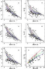 \begin{figure}
\par\includegraphics[width=6.15cm,clip]{0012fig6a.ps}\hspace*{5mm...
...e.ps}\hspace*{5mm}
\includegraphics[width=6.15cm,clip]{0012fig6f.ps}\end{figure}