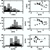 \begin{figure}
\par\includegraphics[width=8.8cm,clip]{0012fig7.ps} \end{figure}
