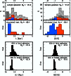 \begin{figure}
\par\includegraphics[width=8.8cm,clip]{0012fig8.ps} \end{figure}