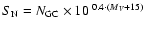 $S_{\rm N}=N_{\rm GC}\times 10^{~ 0.4\cdot(M_V + 15)}$