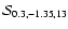 ${\cal S}_{0.3,-1.35,13}$