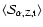 $\langle{\cal S_{\rm\alpha,Z,t}}\rangle$