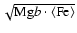 $\sqrt{{\rm
Mg}b\cdot\langle{\rm Fe}\rangle}$