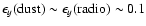 $\epsilon_y({\rm dust})
\sim \epsilon_y({\rm radio}) \sim 0.1$