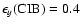 $\epsilon_y({\rm CIB}) = 0.4$