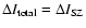 $\Delta I_{\rm total} = \Delta I_{\rm SZ}$