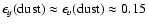 $\epsilon_y({\rm dust}) \approx
\epsilon_v({\rm dust}) \approx 0.15$