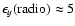 $\epsilon_y({\rm radio}) \approx 5$