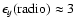 $\epsilon_y({\rm radio}) \approx 3$