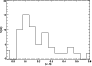 \begin{figure}
\par\includegraphics[width=8cm,clip]{1328fig1}
\end{figure}