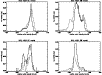 \begin{figure}
\par\includegraphics[width=8.8cm,clip]{1350f12.eps}\end{figure}
