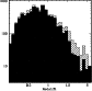 \begin{figure}
\par\includegraphics[width=7.3cm,clip]{1962fig1.ps}
\end{figure}