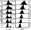 \begin{figure}
\par\includegraphics[width=8.8cm,clip]{1962fig2.ps}
\end{figure}