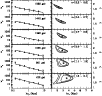 \begin{figure}
\par\includegraphics[width=8.8cm,clip]{1962fig3.ps}
\end{figure}