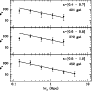 \begin{figure}
\par\includegraphics[width=8cm,clip]{1962fig4.ps}
\end{figure}