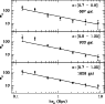 \begin{figure}
\par\includegraphics[width=8.3cm,clip]{1962fig5.ps}
\end{figure}
