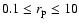 $0.1 \leq r_{\rm p} \leq 10$