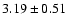 $3.19\pm0.51$