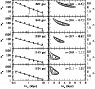 \begin{figure}
\includegraphics[width=8.2cm,clip]{1964fi16.ps} \end{figure}