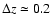 $\Delta z\simeq0.2$
