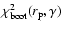 $\chi_{\rm boot}^2(r_{\rm p},\gamma)$
